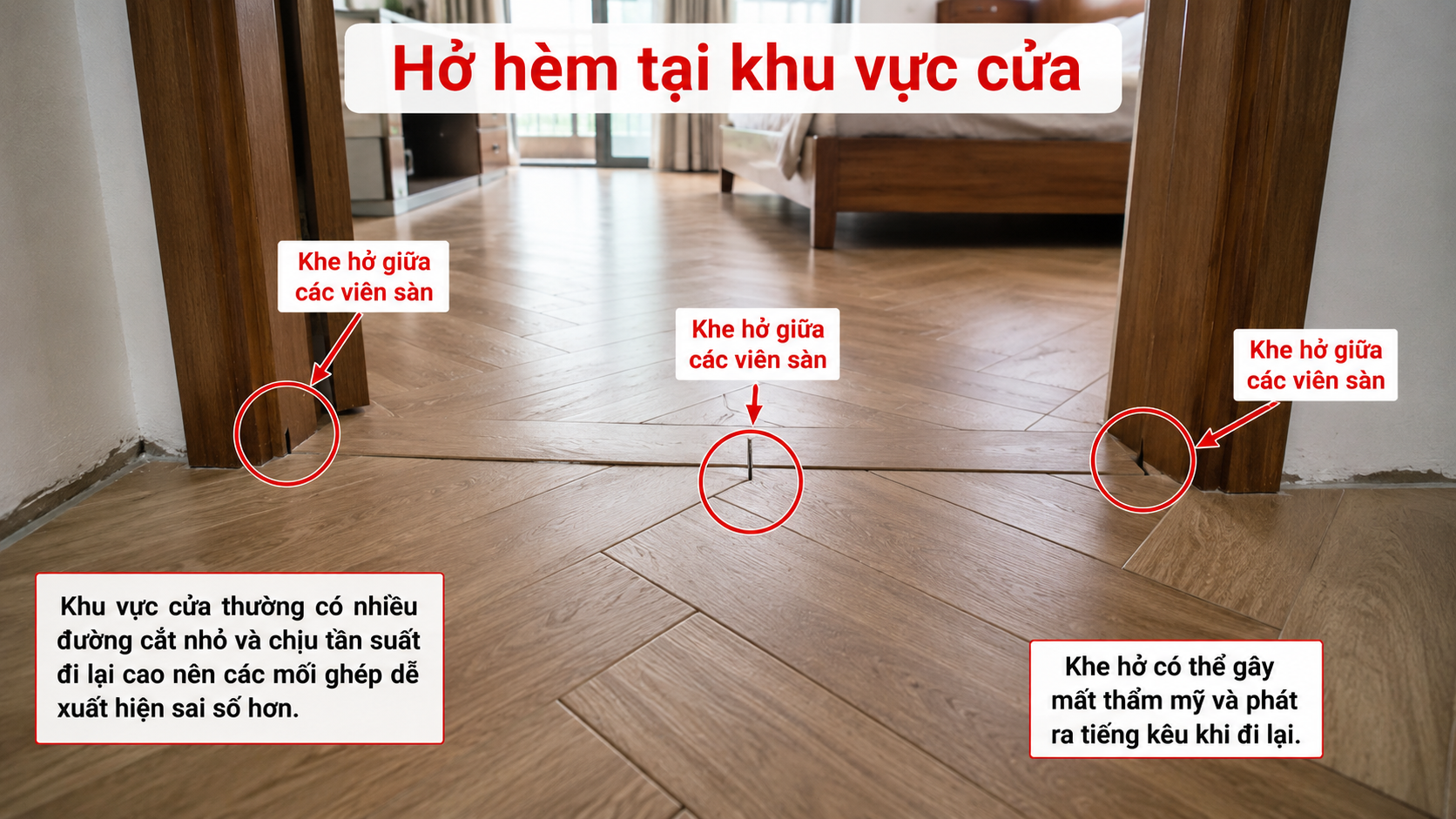 Lỗi hở hèm tại khu vực cửa