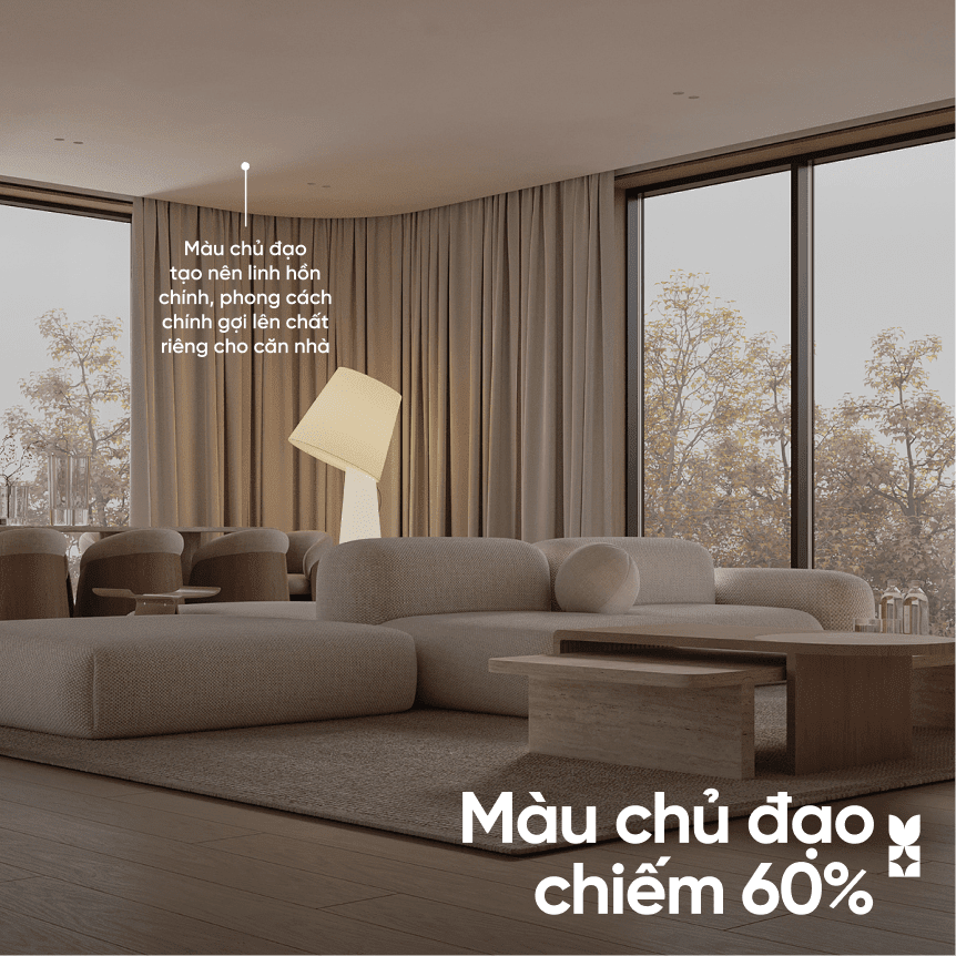 Quy tắc Bổ Sung (60-30-10)